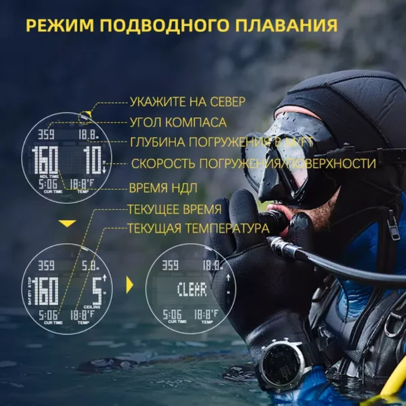 NORTH EDGE Men's Professional  - Altimeter Compass Watch 评论和价格