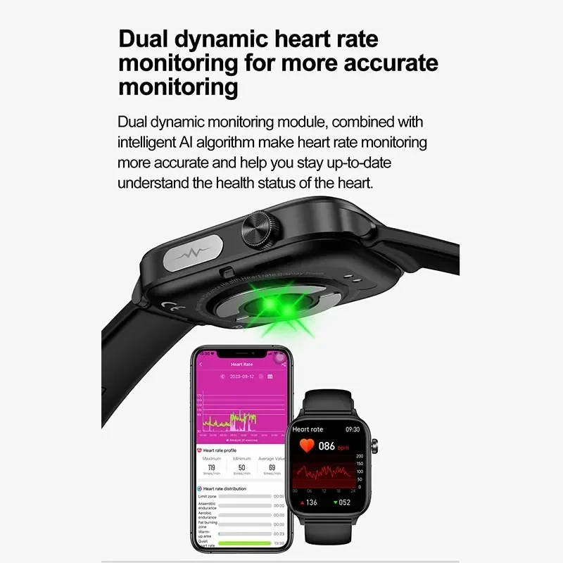 2025 New ECG+PPG Monitoring Sm - Smartwatch Watches For Girls 评论和价格