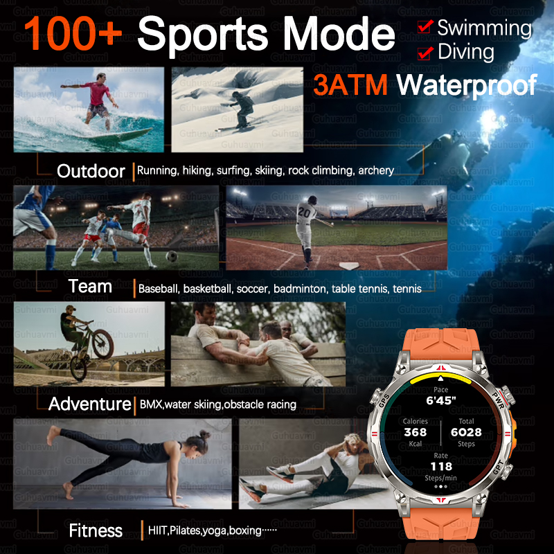 2026New Outdoors Military GPS  - Altimeter Compass Watch 评论和价格