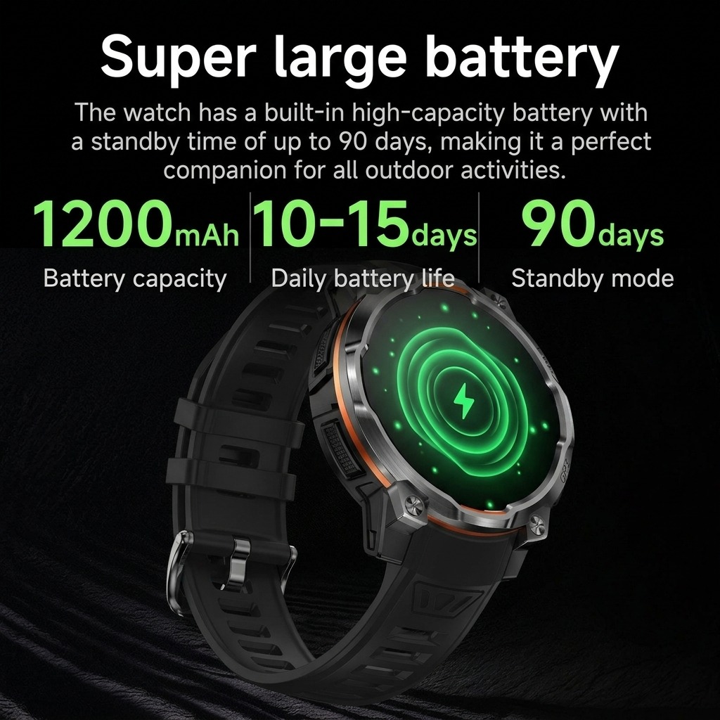 VWAR Military Smart Watch Buil - Watch Vs Smartwatch 评论和价格